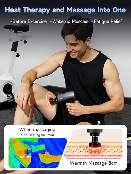 HEYCHY MASSAGE GUN DEEP TISSUE WITH HEAT HEAD, HANDHELD MUSCLE BACK MASSAGER WITH CARRY CASE, PORTABLE PERCUSSION MASSAGER GUN WITH 6 REPLACEMENTS FOR ATHLETES PAIN RELIEF