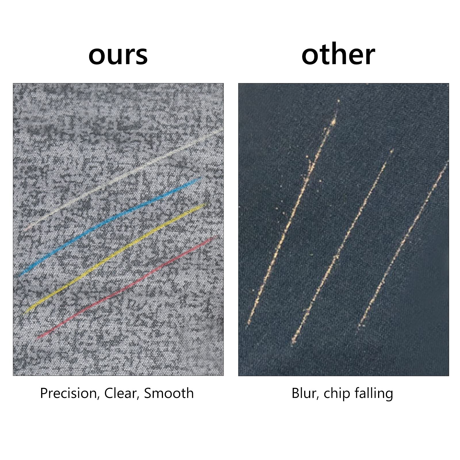 CampTek Tailors Chalk & Fabric Markers for Quilting - 10PCS Tailor's Chalk, 4PCS Heat Erasable Pens with 4 Refills, 3 PCS Sewing Fabric Pencils