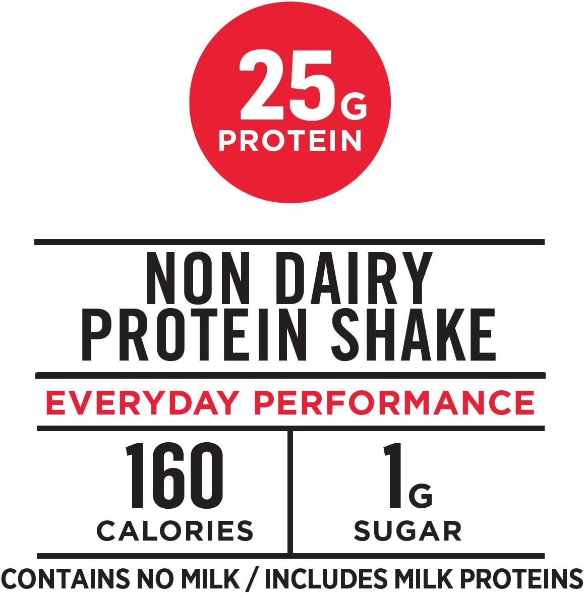 Muscle Milk Genuine Protein Shake, Strawberries 'N Crème, 25g Protein, 14 Fl Oz, 12 Pack: Health & Personal Care
