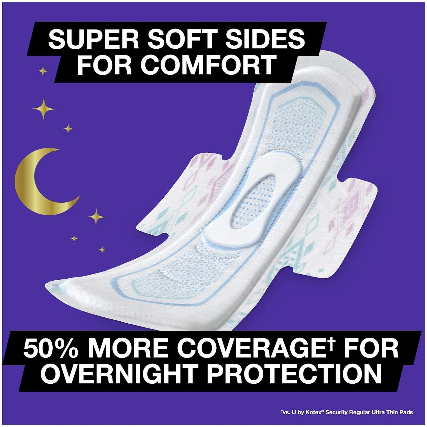 U by Kotex AllNighter Ultra Thin Overnight Feminine Pads with Wings, Unscented, 84 Count (3 Packs of 28): Health & Personal Care