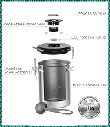 Coffee Gator 1900 mL Airtight Canister with CO2 Valve Date Tracker view 4