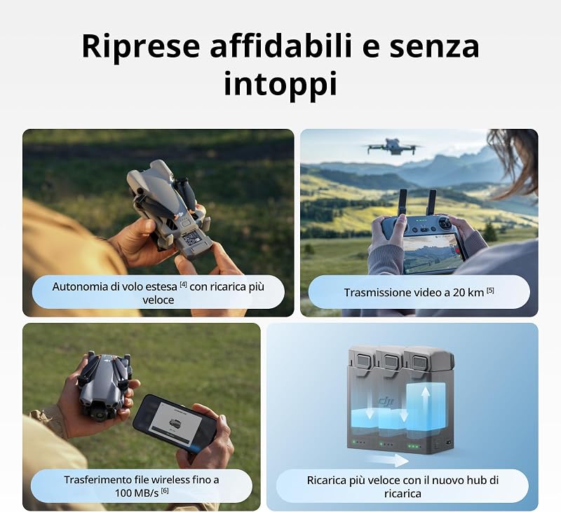 Mini 5 Pro Combo Fly More con DJI RC 2 e DJI Care di 1 anno, C0