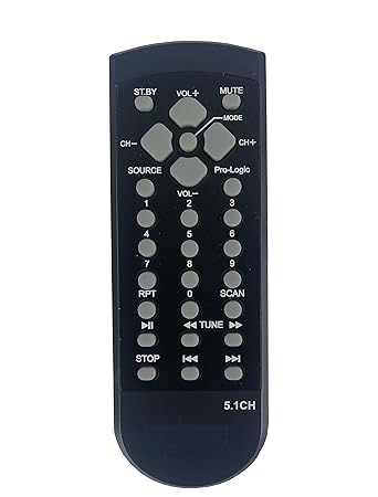 intex it 650 home theatre