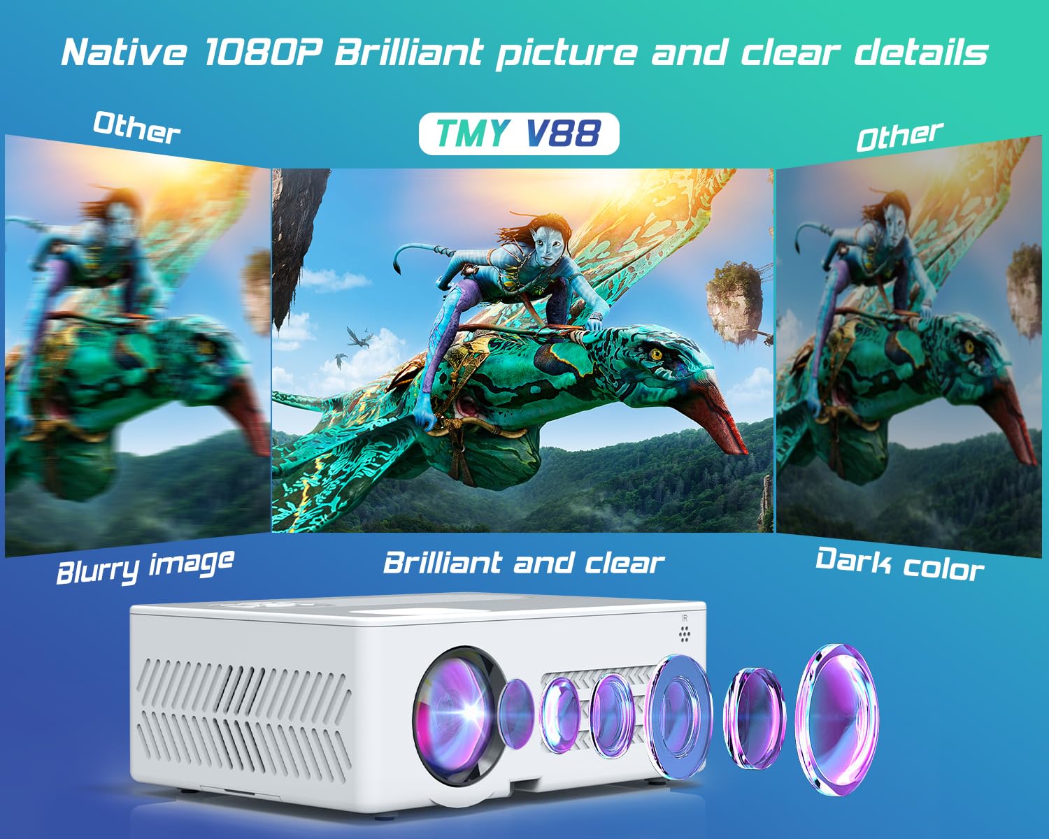 TMY Projector with WiFi and Bluetooth【100
