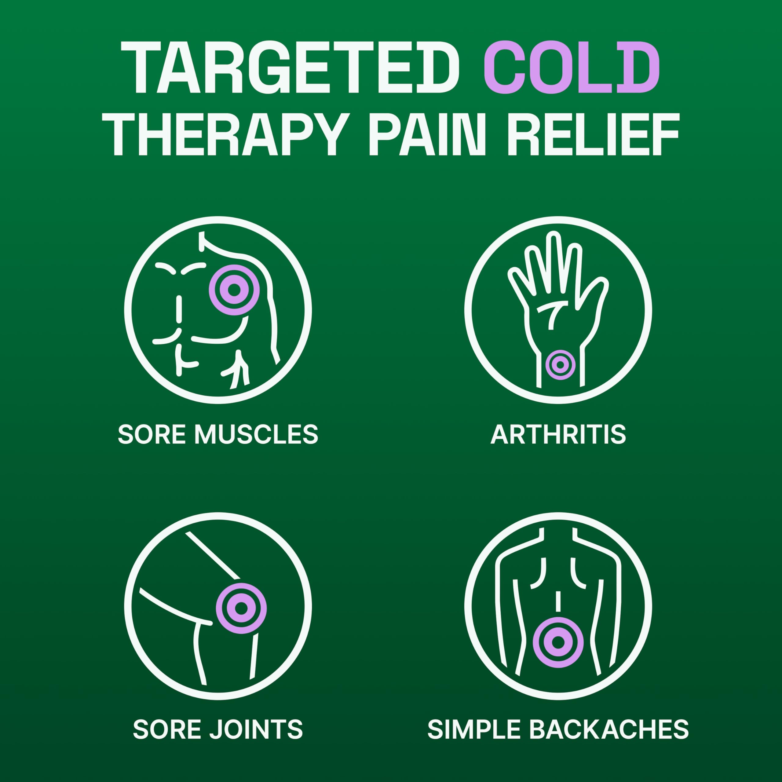 Biofreeze Overnight Pain Relief Roll-On, Arthritis Pain Reliver, Knee & Lower Back Pain Relief, Sore Muscle Relief, Lavender Scent, FSA Eligible, 2.5 FL OZ Biofreeze Menthol Roll-On