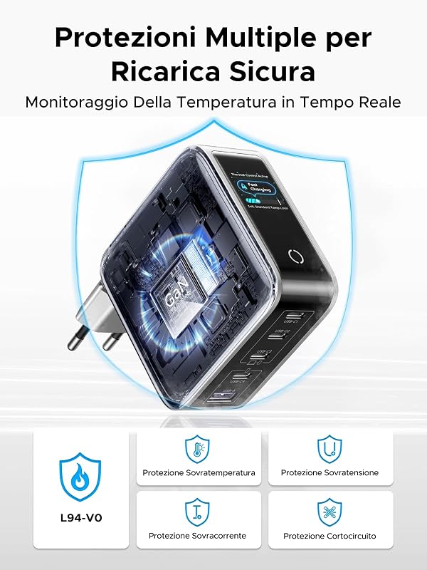 Nexode Pro Caricatore USB C 100W Ricarica Rapido Schermo TFT