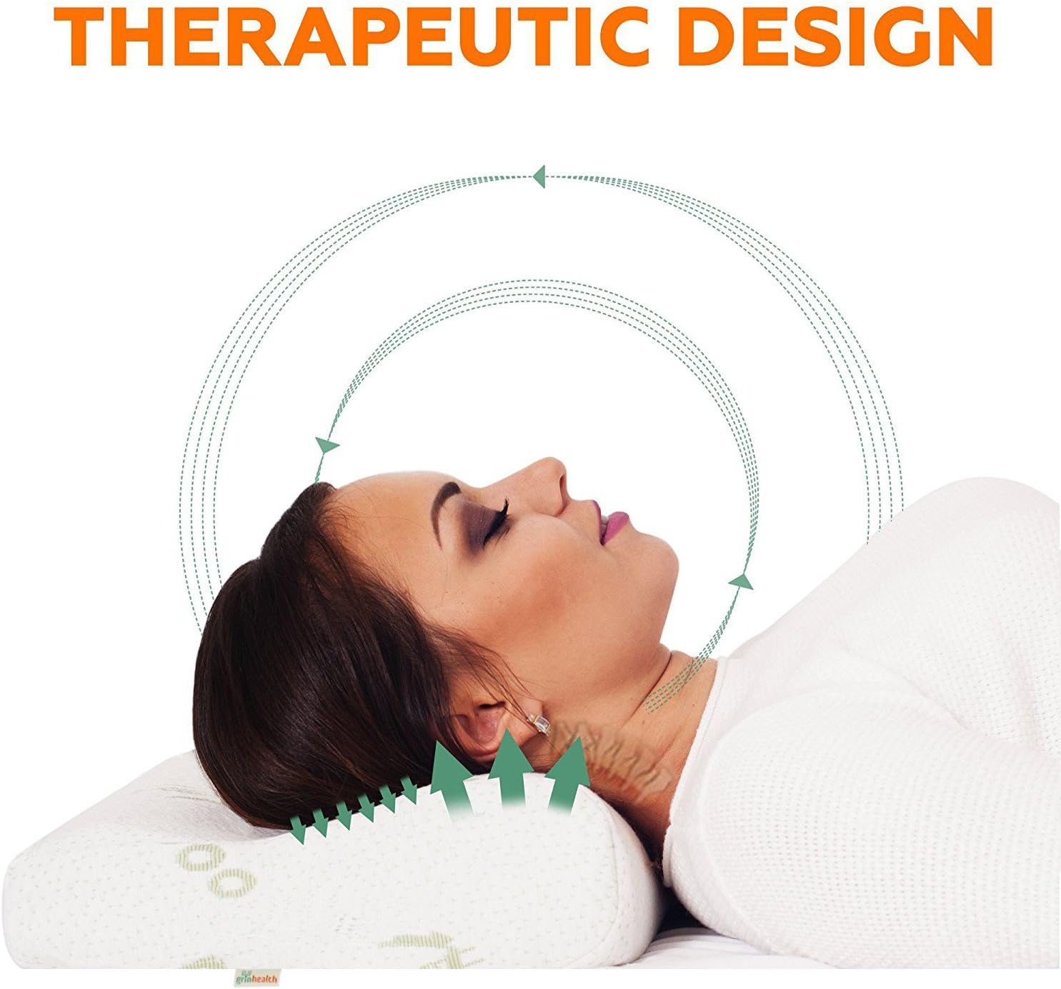 Top 5 Best Pillow For Neck Arthritis In India Onlineshoppingmantra