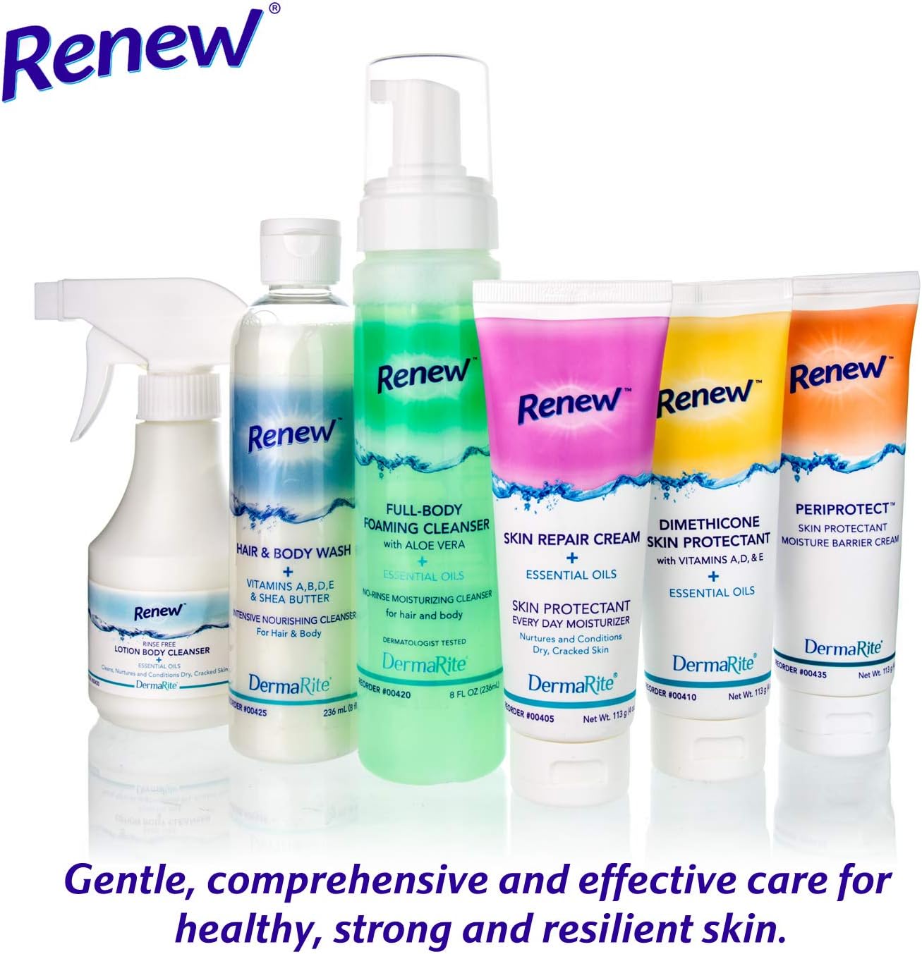 Amazon Com Dermarite Industries Renew Lotion Cleanser Bottle With Trigger Sprayer Beauty