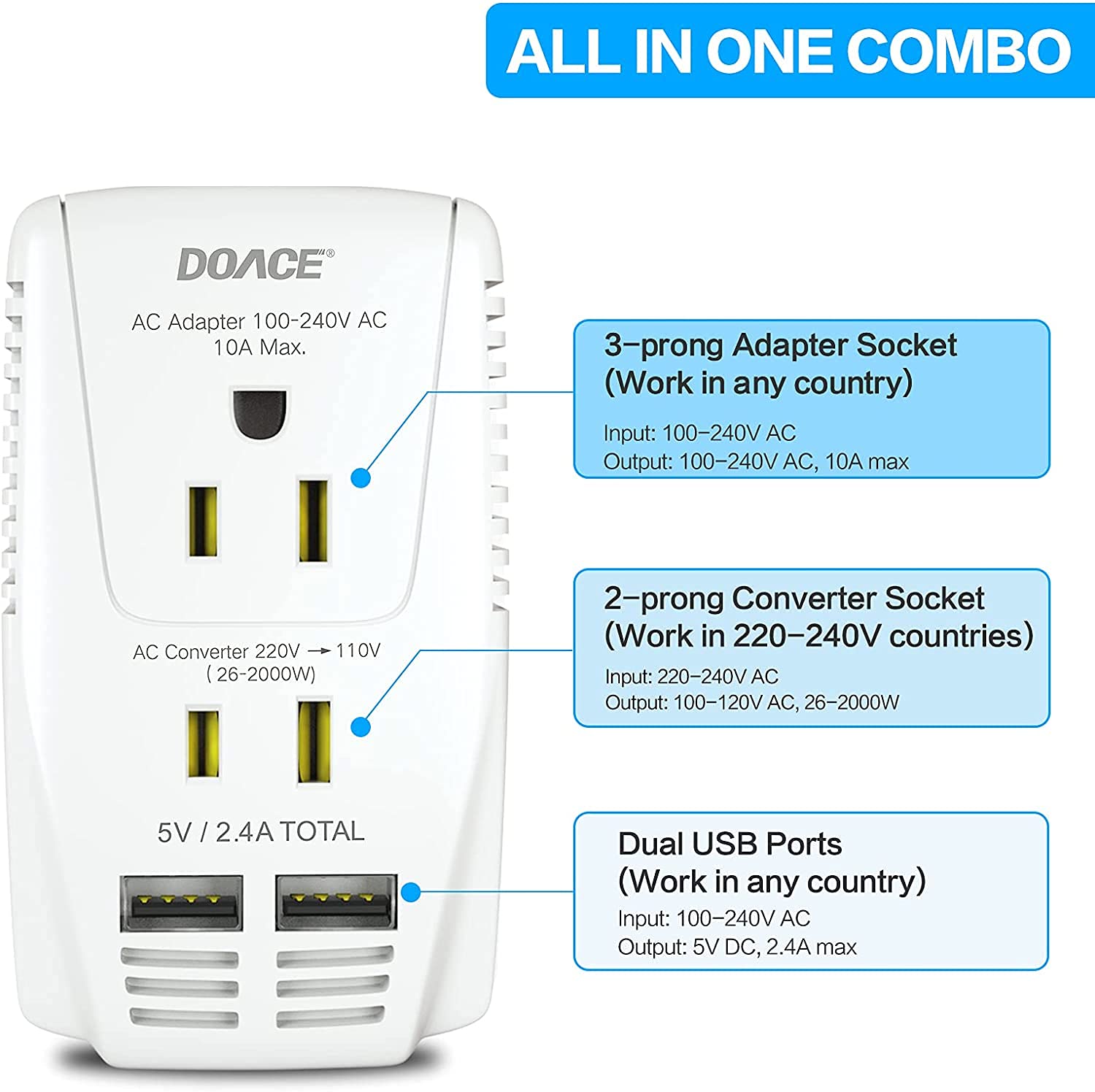 Upgraded 2000W 220V to 110V Converter for European Travel, Voltage Converter US to Europe for Hair Dryer Straightener Curling Iron, 2300W Adapter with EU/UK/AU/US Plugs for Laptop Camera Cell Phone