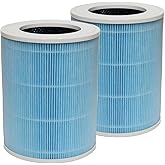 PUREBURG Replacement Filter Compatible with meross Smart WiFi Air Purifier MAP100,2-Pack H13 HEPA Activated Carbon 3-Stage Filtration Air Clean Dust VOCs Odor