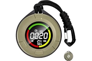 Chtoocy Portable Carbon Monoxide Detector for Travel, 120H Battery Safe Alert RV CO Detector Smoke Detector for Camping, Hotel Room Travelling Air Quality Outdoor Car Boat Garage