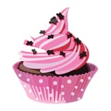Dessertistry
