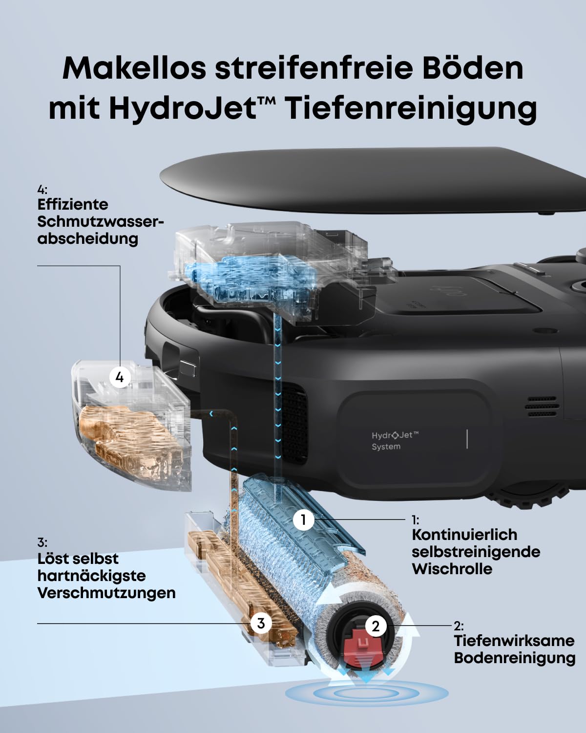 eufy Saugroboter mit Wischfunktion C28, HydroJet delbstreinigende Wischrolle, 15.000 Pa Turbo-Saugkraft, 5‑in‑1 Omni-Station, Anti-Verwicklung-Bürste, KI‑Hinderniserkennung 2