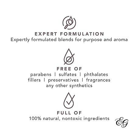 Edens Garden Digest Ease Essential Oil Synergy Blend 100 Pure Therapeutic Grade Highest Quality Aromatherapy Oils Digestion Pain 10 Ml