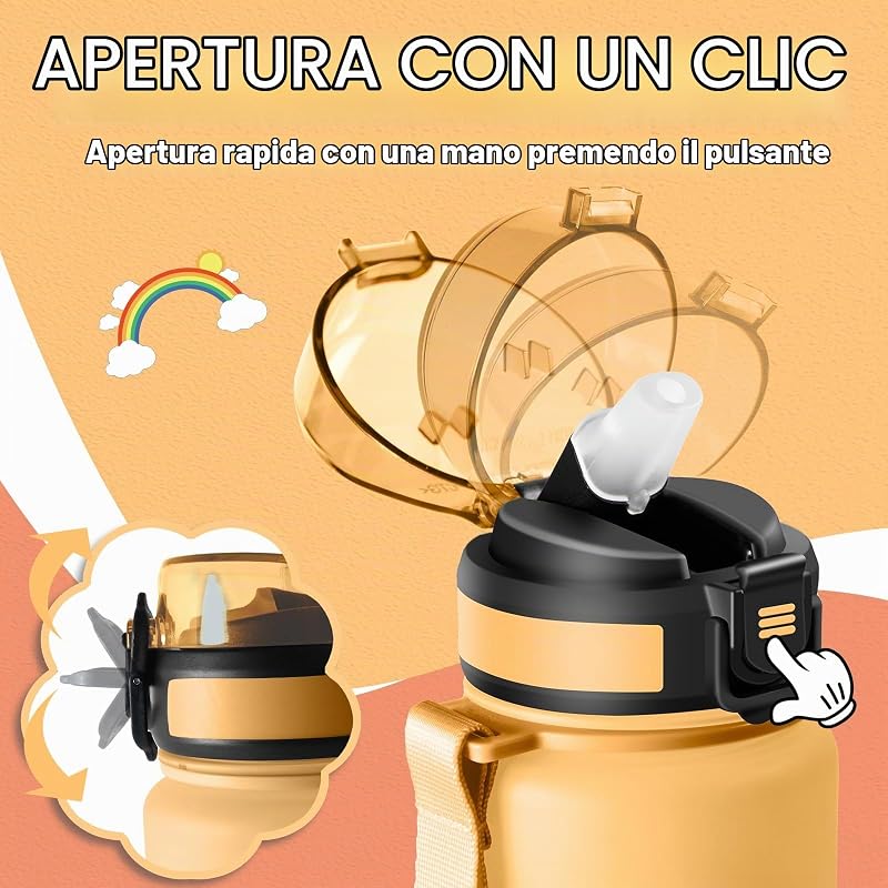 Borraccia- 500ml- Borraccia Bambini, Borracce con Cannuccia, Senza Perdite, Water Bottle Motivazionale, Facile da Trasportare, Bottiglia con Orari per Bere, Con Slogan Motivazionale, per Scuole, Sport