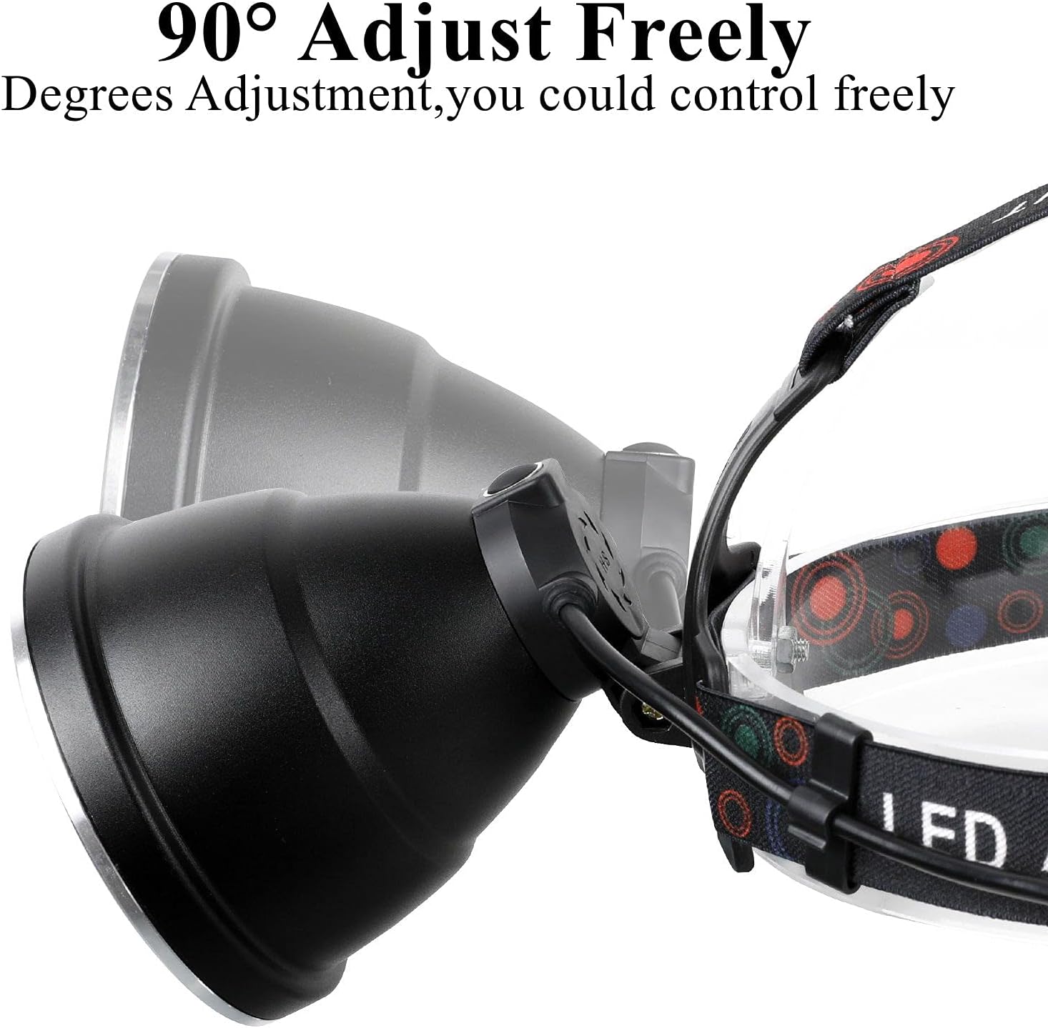 Rechargeable Led Headlamps for Adults, Super Bright 10000 High Lumens Headlamps Flashlights with 3 Modes Lighting, 90°Adjustable Head, IPX5 Waterproof, Camping Headlamps for Hiking, Running, Outdoors - - 