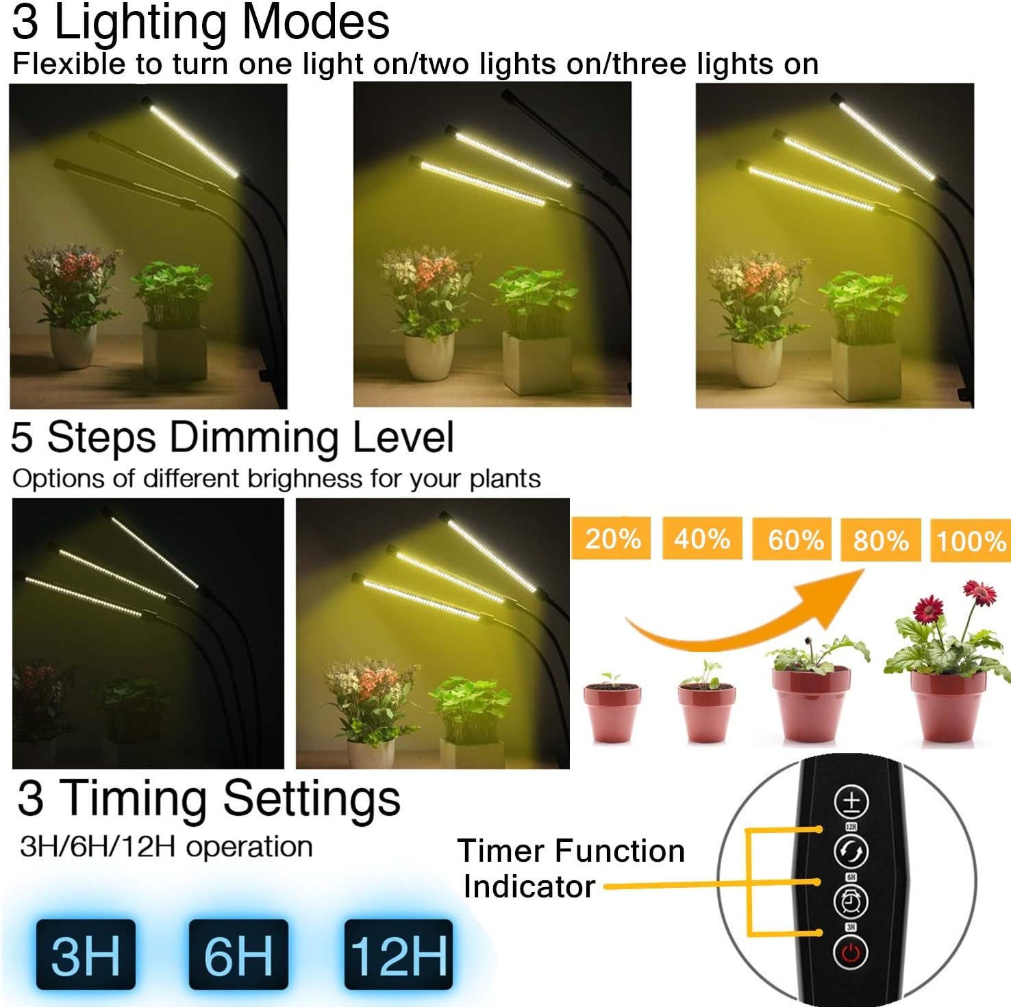 LED Grow Light for Indoor Plant,Elaine Upgraded Version 60W LED Auto ON/Off Timer Full Spectrum Plant Lights 3/6/12H Timing 5 Dimmable Levels for House Garden Hydroponics Succulent Growing: Home Improvement