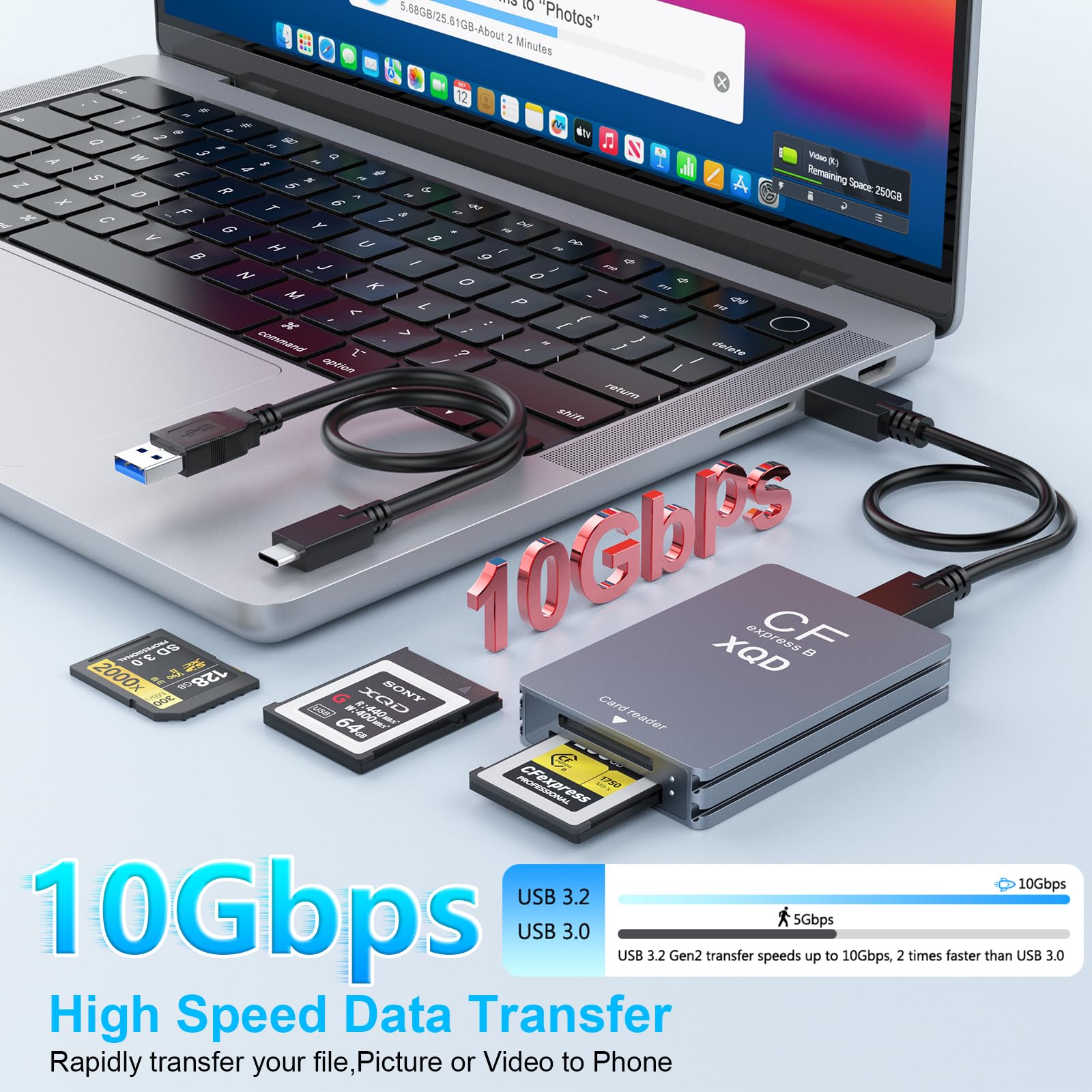CFexpress Typ B/XQD/SD Kartenleser, Aluminium Dual-Slot USB 3.2 (Gen 2) 10Gbps CF Express Kartenadapter mit USBC zu USBC-A/C Kabel, CFexpress Typ B Kartenleser für Windows/Mac/Android/Linux 3