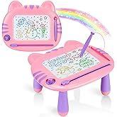 Toddler Toys,Toys for 3-4 Year Old Girls,Magnetic Drawing Doodle Board for Toddler 3,Learning Educational Baby Kids Toys for 3 4 5 6 Year Old Girl,Girl Toys Christmas Birthday Gifts