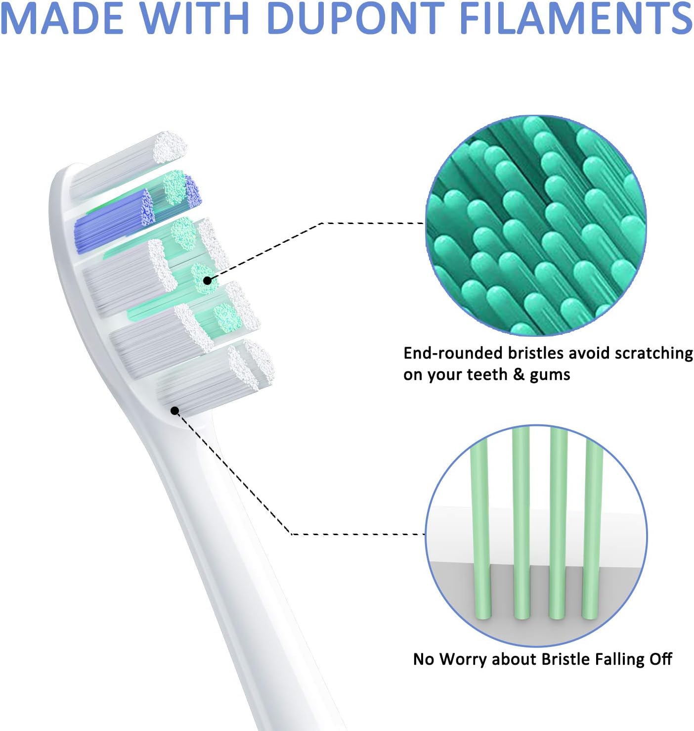 REDTRON Standard Toothbrush Heads Compatible with Philips Pro Results, 8 Pack Toothbrush Heads for FlexCare ProtectiveClean - Image 5