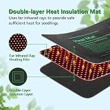 AMFUN Waterproof Seedling Heat Mat for Indoor Gardening & Hydroponics view 4
