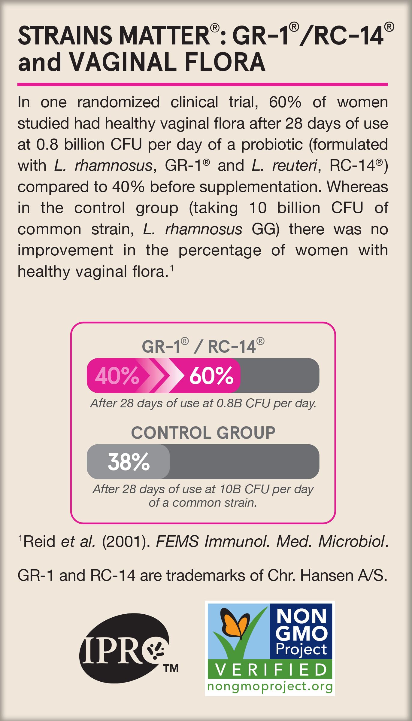 Jarrow Formulas Fem-Dophilus - 1 Billion Organisms Per Serving - 60 Veggie Capsules - Women’s Probiotic - Urinary Tract Health - Up to 60 Servings