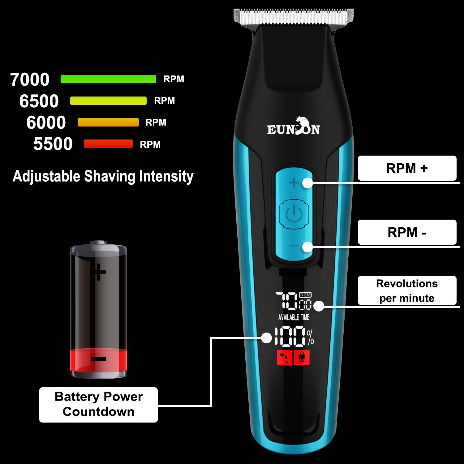eunon pro cordless hair clippers