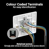BG Electrical Nexus 800 Double Pole Switch LED Indicator 20A White Moulded 831 view 5