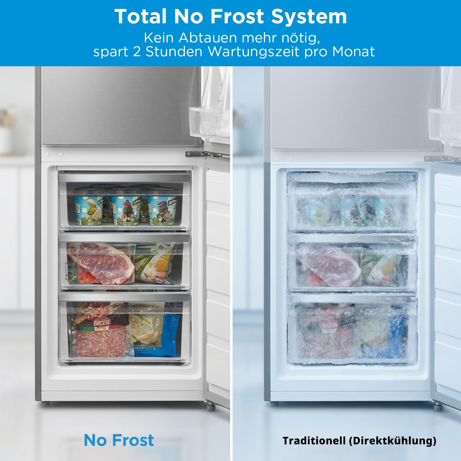 Midea Kühl-Gefrierkombination |270L Kühlschrank mit Gefrierfach | NoFrost, Inverter Kompressor, Super-Kühlfunktion, Multi-air Flow| Leise 38 dB, 140 kWh/Jahr | 180 cm Höhe, ‎Bru-stahl, MERB276FGC46EU 5