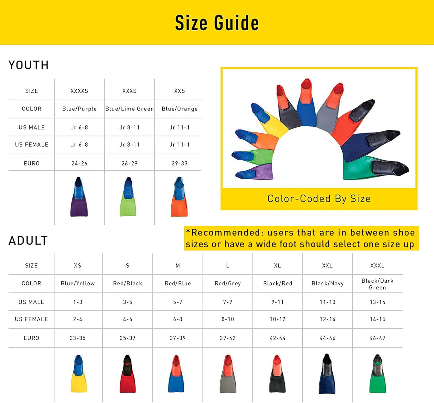 FINIS Long Floating Fins for Swimming and Snorkeling : Sports & Outdoors