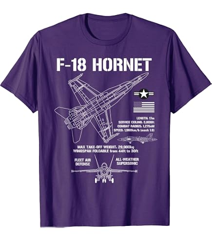 Amazon.com: F18 Hornet Airplane Schematic in White F-18 Military