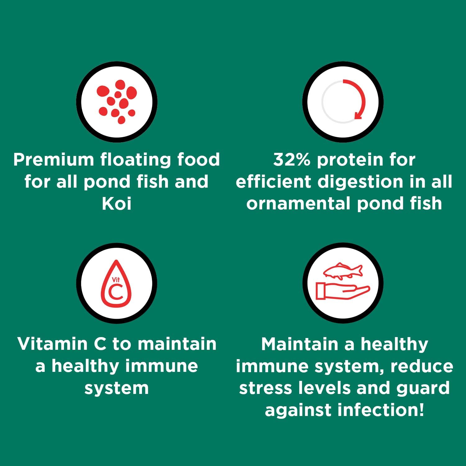 Nishikoi Staple Complete Koi Food Pellets for Pond Fish for All Round Health and Vitality - Medium, 1250 g - Image 3