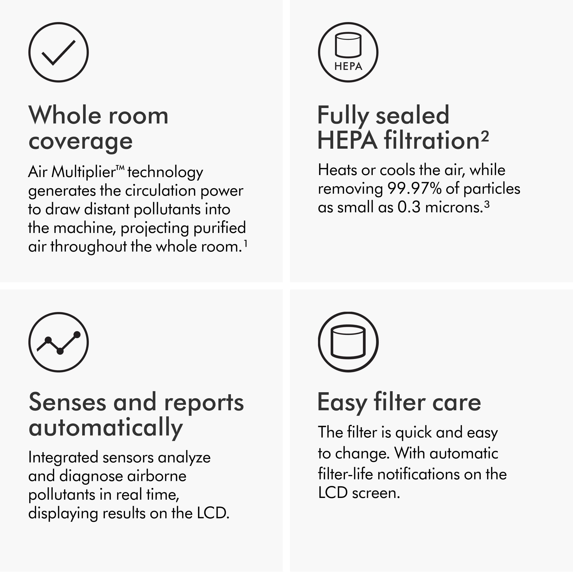 Dyson Purifier Hot+Cool? Gen1 HP10 - Purifying Fan Heater (White)