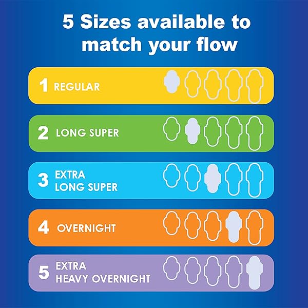 ALWAYS ULTRA THIN SIZE 3 EXTRA LONG SUPER PADS WITH WINGS UNSCENTED, 28 COUNT