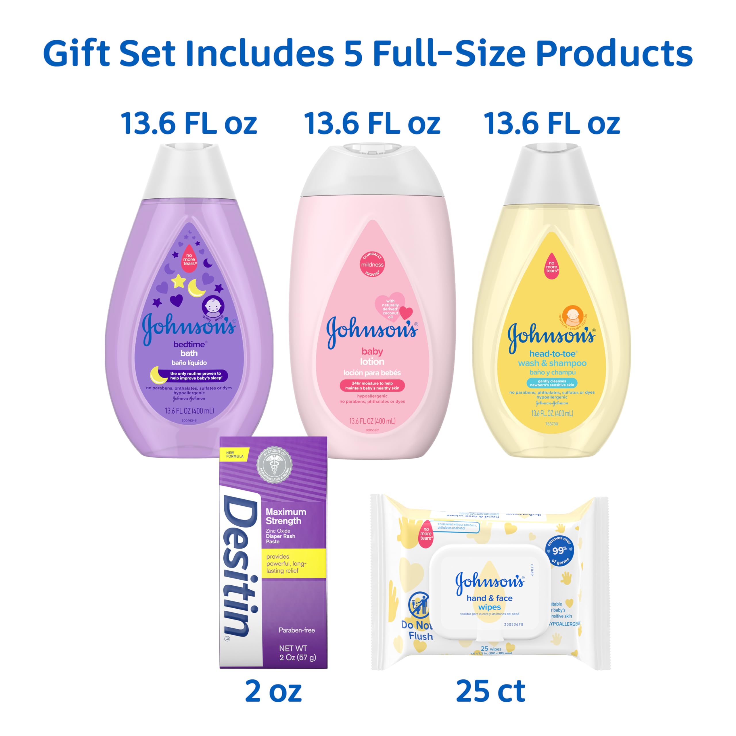 Johnson's Baby Here Comes Baby Gift Set, Baby Essentials for New Parents with Moisturizing Lotion, Bedtime Bath, Body Wash & Shampoo, Hand & Face Wipes, & Diaper Rash Cream, 5 Items