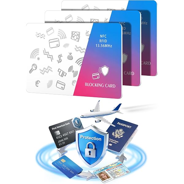 Amazon.com: Magriffin 3-Pcs RFID Blocking Card: Bank ID Debit