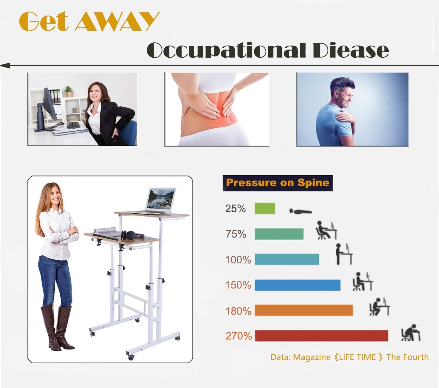 AIZ Mobile Standing Desk, Adjustable Computer Desk Rolling Laptop Cart on Wheels Home Office Computer Workstation, Portable Laptop Stand for Small Spaces Tall Table for Standing or Sitting, Oak: Kitchen & Dining