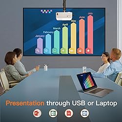[6D/4P/4K] Projector with WiFi and