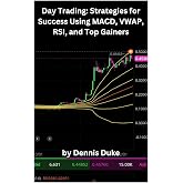 Day Trading: Strategies for Success Using MACD, VWAP, RSI, and Top Gainers