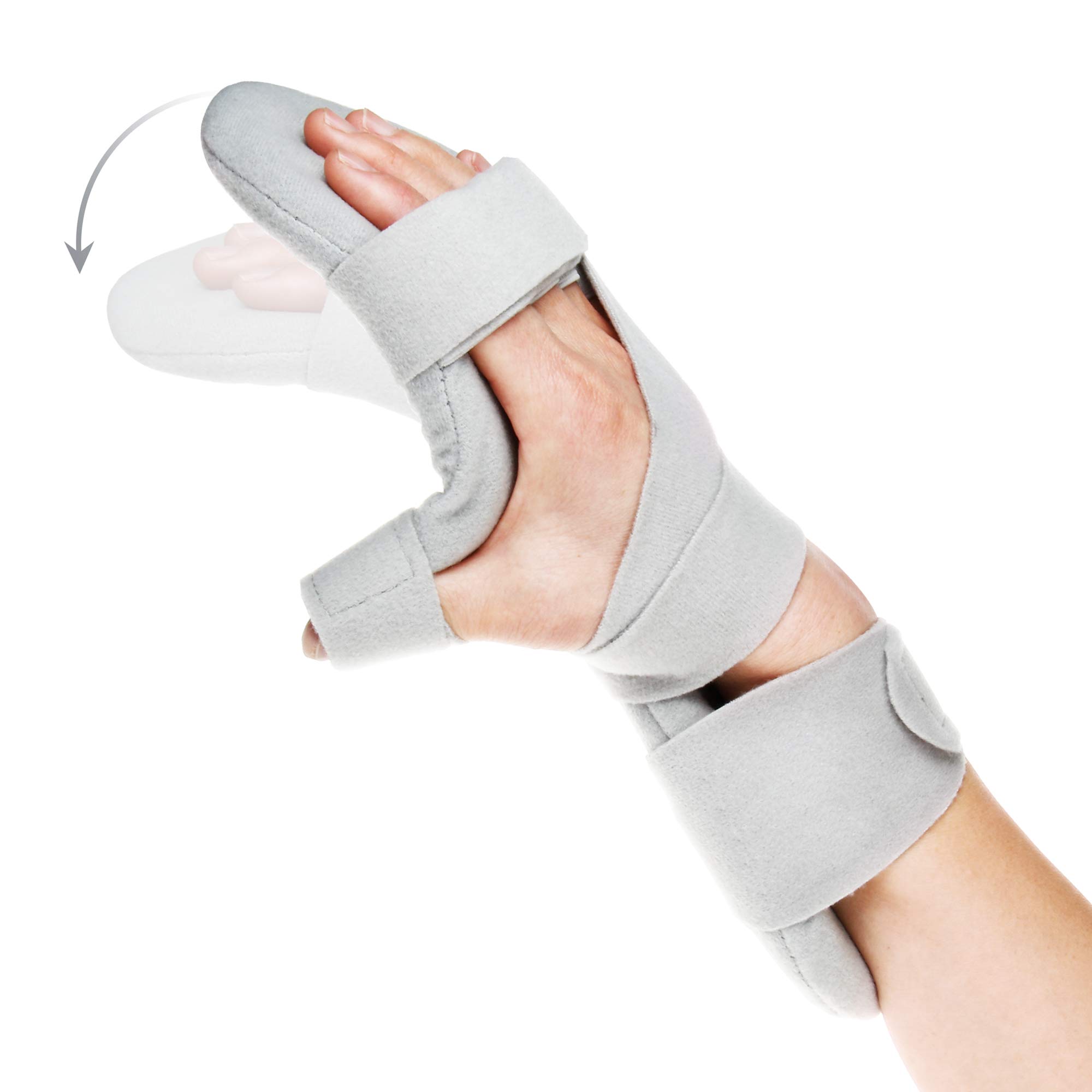 Buy REAQER Resting Hand Splint Night Wrist Thumb Immobilizer Support