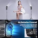 NEEWER TT560 Camera Flash Speedlite GN38 5600K Off-Camera S1/S2 view 6