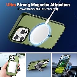 SUPFINE Magnetic for iPhone 12 Pro Max