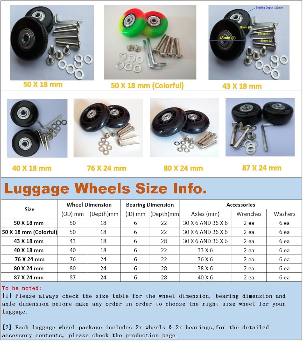 The 10 Best Rubbermaid Replacement Parts Wheels 8 Inch