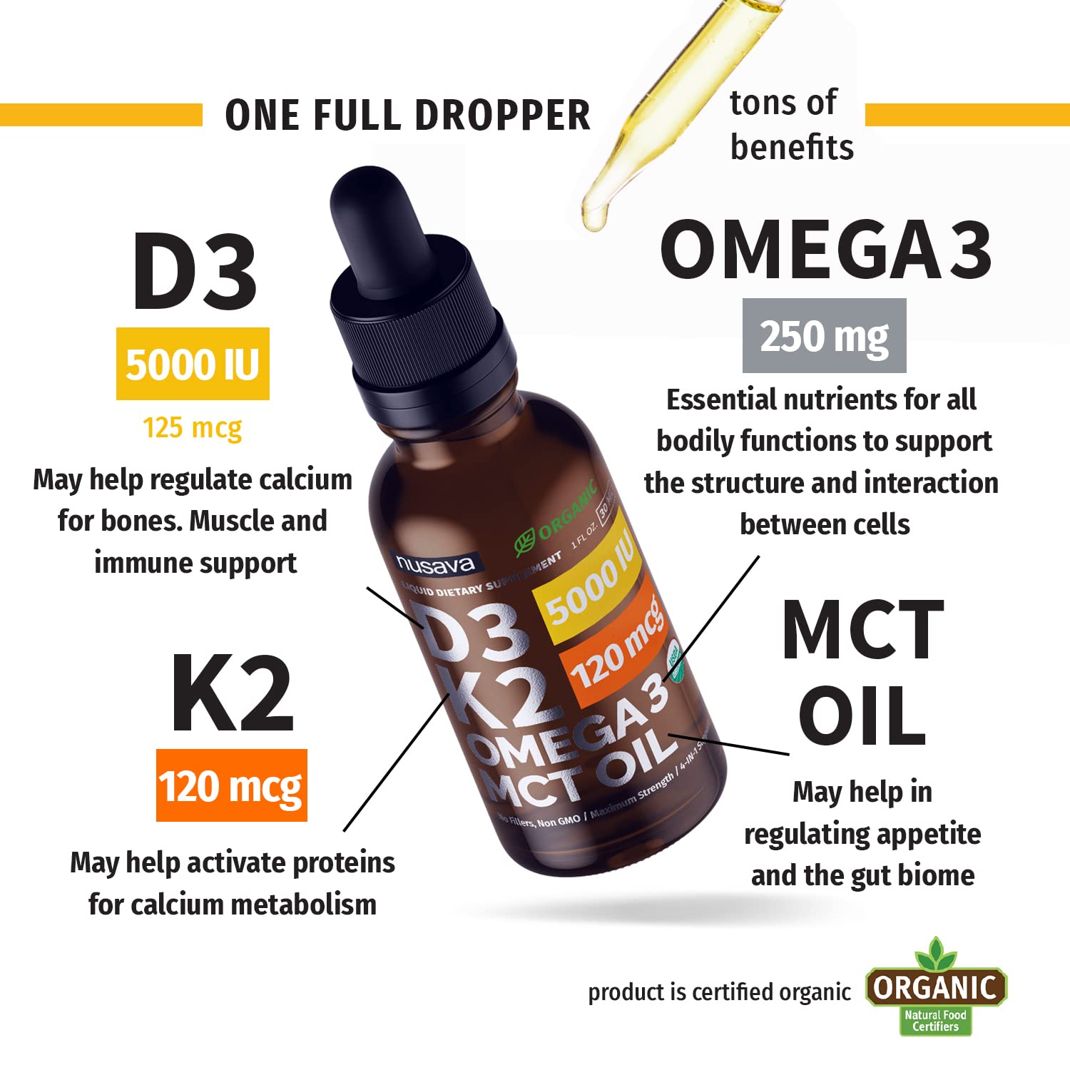 (2 Pack) Organic Vitamin D3 K2 Drops w MCT Oil Omega 3, Maximum Strength Vitamin D 5000 IU, No Fillers, Non-GMO Liquid D3 for Faster Absorption & Immune Support, Unflavored, 2 Fl Oz