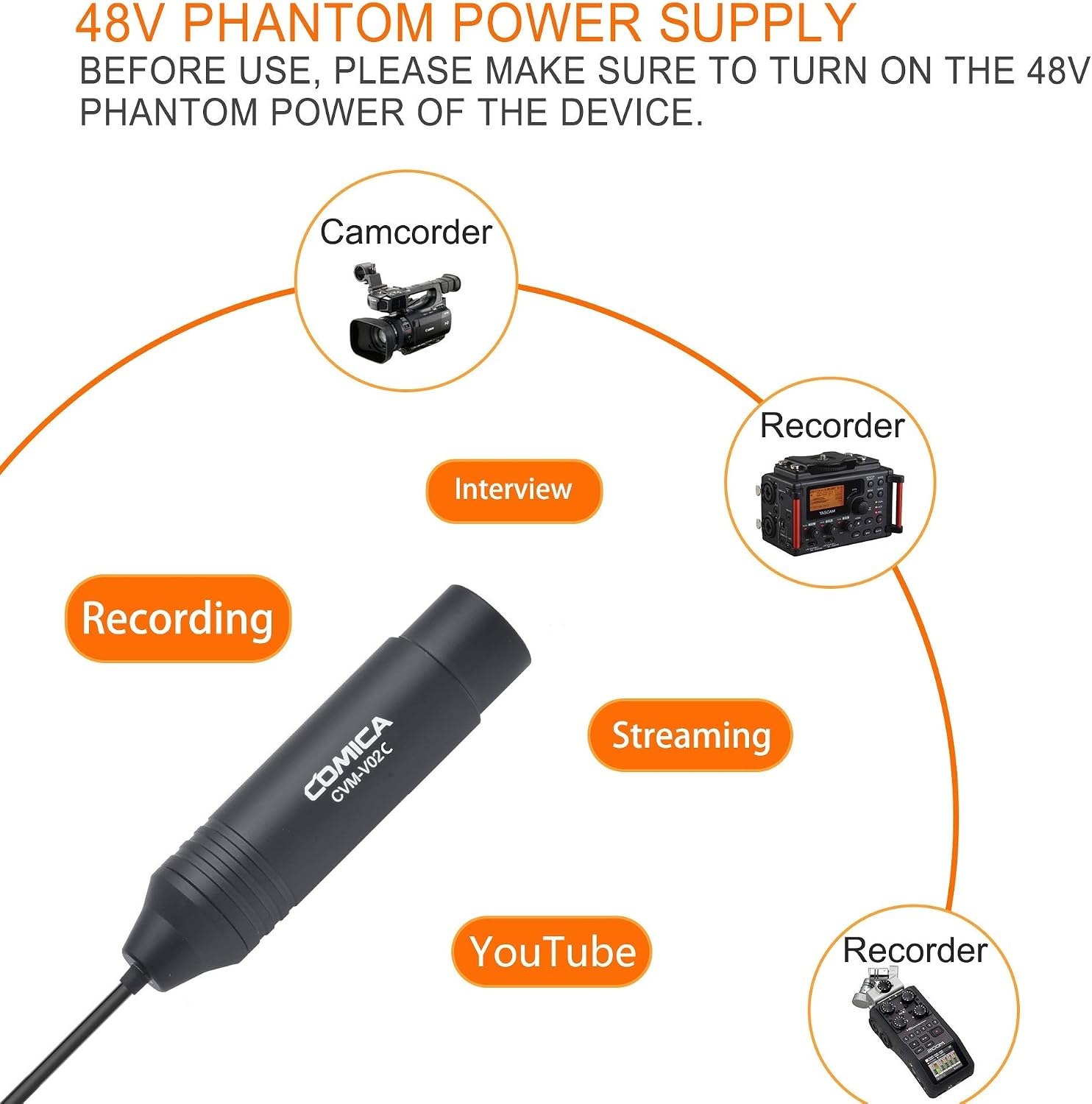 Diagram showing COMICA CVM-V02C microphone connecting to camcorder, recorder, and other devices, emphasizing 48V phantom power.