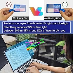 KEANBOLL 2 Pack Blocking Blue Light Screen