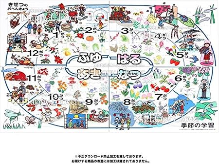 Amazon 登録商標 ハッピークローバー 季節の学習パズル 春夏秋冬4種類セット Ko Puzzuleset ジグソーパズル おもちゃ