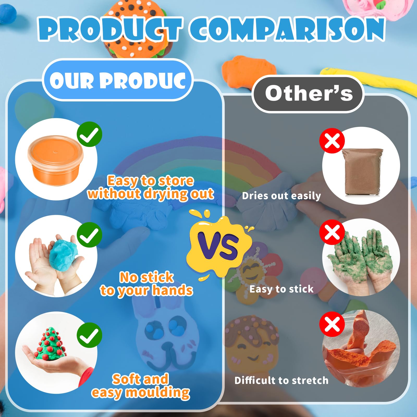 View 2