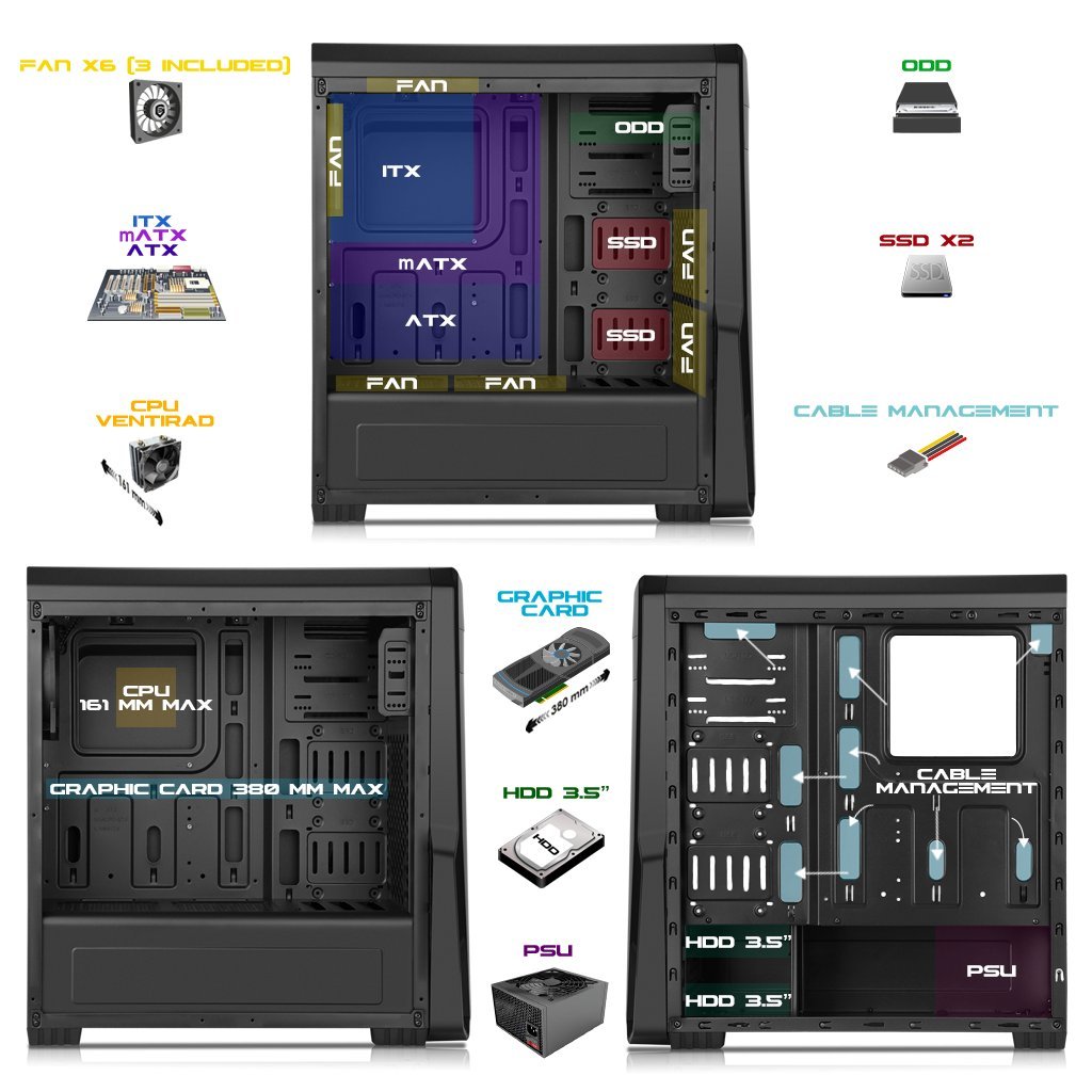 EMPIRE GAMING EC256 Boîtier PC Gamer Moyen Tour ATX/mATX/ITX, Façade Airflow, 4 Ventilateurs ARGB 120 mm Préinstallés + HUB PWM, Verre Trempé, GPU 325 mm, Watercooling 240 mm, 2xUSB 3.0
