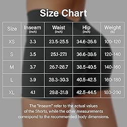 YEOREO Workout Scrunch Shorts Women V Back Gym Butt